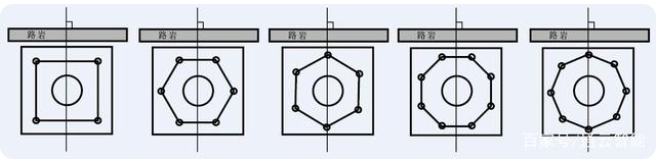 交通標(biāo)志桿件的配套應(yīng)用有哪些？