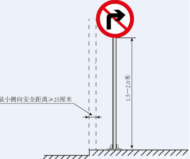 交通標(biāo)志桿件的配套應(yīng)用有哪些？